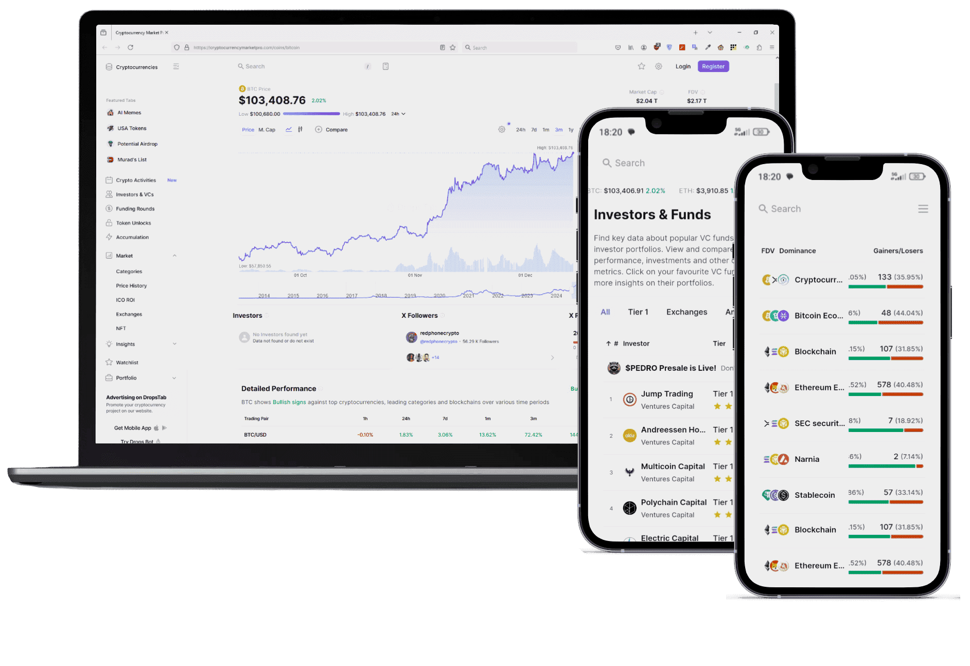 Vento Guadovire strategia crypto
